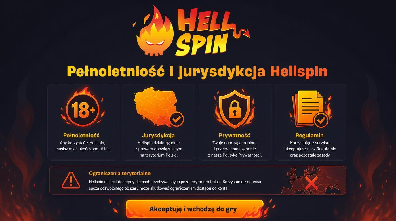 Pełnoletność i ograniczenia terytorialne